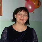 Афанасьева Ольга Александровна